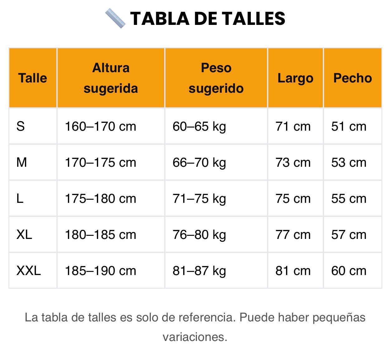 Tabla de talles de remeras: altura, peso sugerido, largo y pecho para S, M, L, XL y XXL